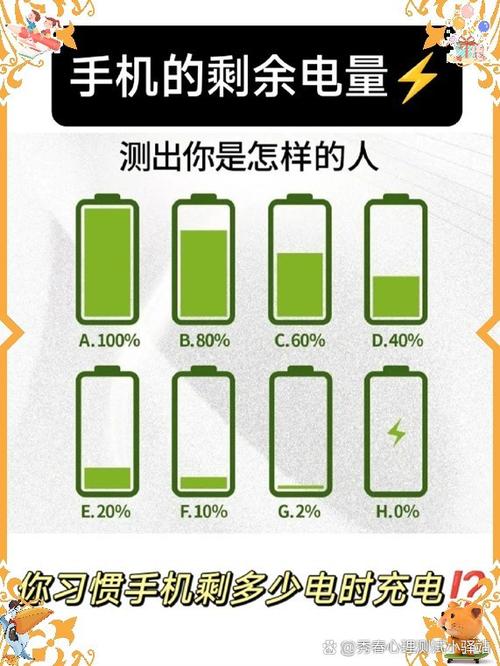 vivo手机一天充几次电最好