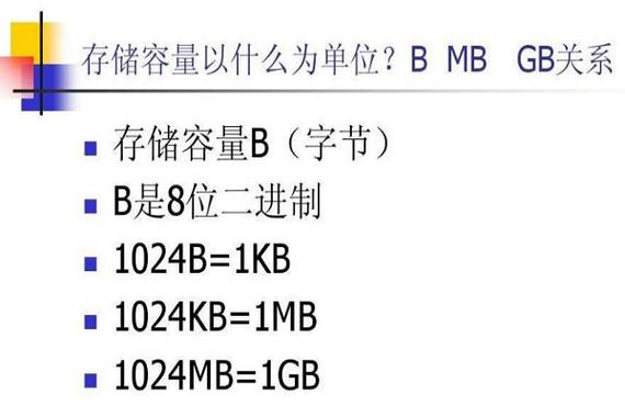 笔记本128g固态够用吗截图