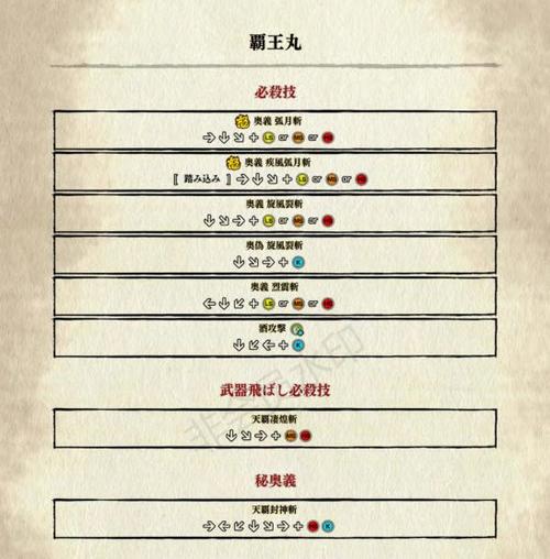 侍魂技能出招表