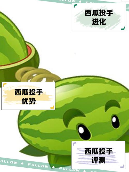 西瓜视频赚钱软件是真的吗游戏截图