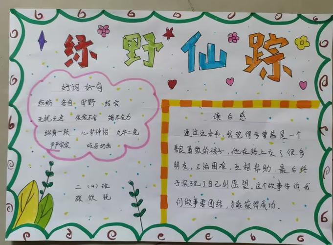 绿野仙踪阅读推荐卡截图