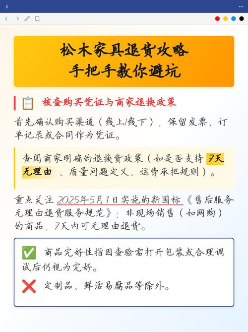 家具退货最新规定3.15