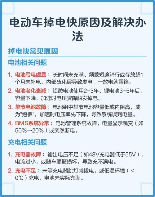 电动车突然掉电特别快
