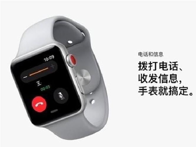 支持虚拟卡的电话手表图标