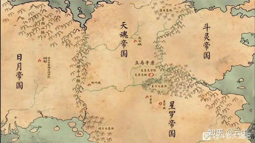 斗罗宇宙全解地图