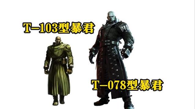 暴君的游戏玩法图标