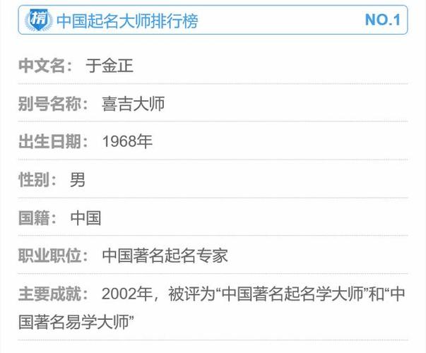 淘宝店铺如何修改店铺名缩略图