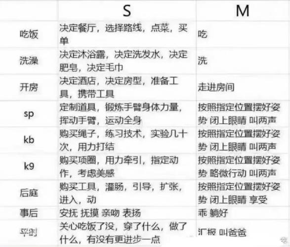 m的日常任务微博截图