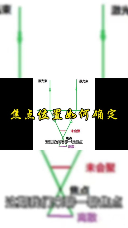 苹果13老是对焦会模糊截图