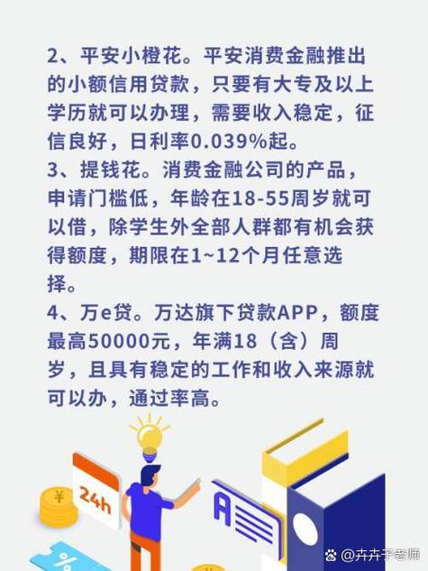 乐享花贷款app下载截图