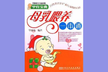 母乳喂养的正确方法缩略图