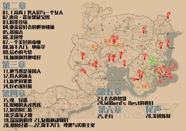 荒野大镖客1怎么接任务缩略图
