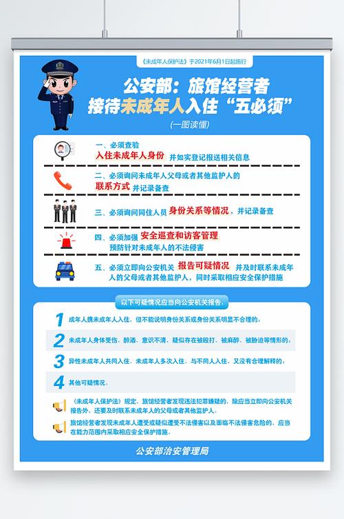 未成年可以美团订酒店吗