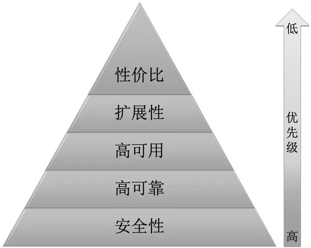 网易云10级意味着什么缩略图