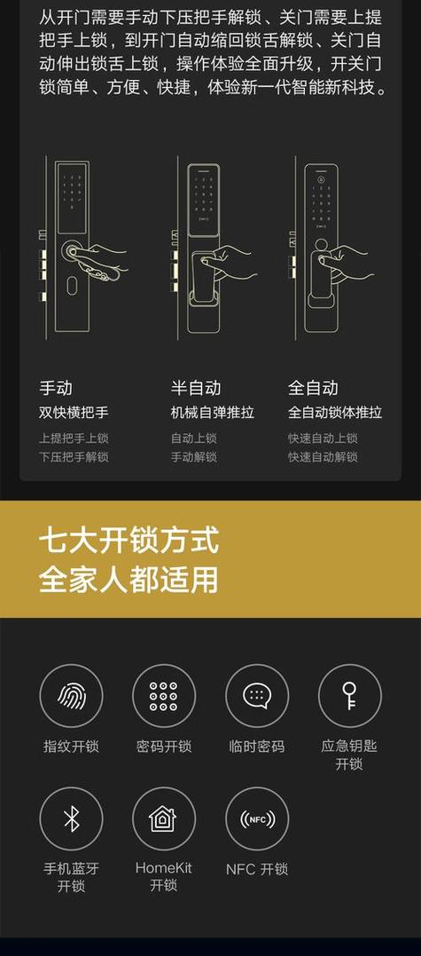 指纹锁指纹采集灯不亮截图