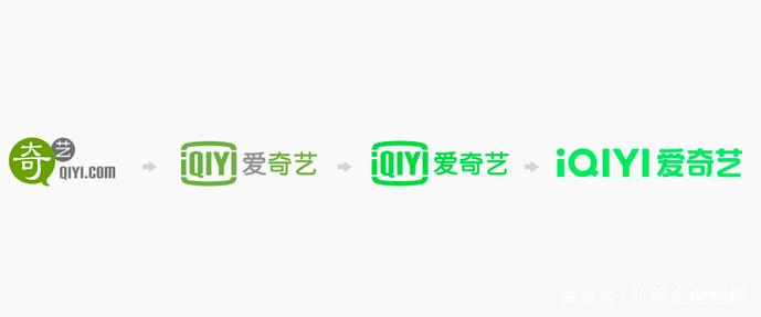 奇艺视频