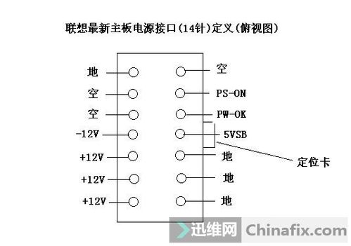 联想14针电源短接启动图解截图