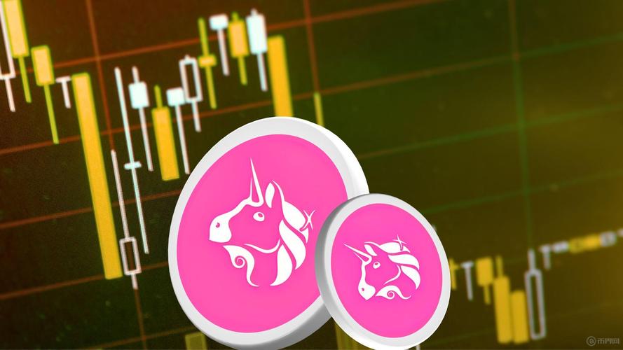 uniswap的发展历程图标