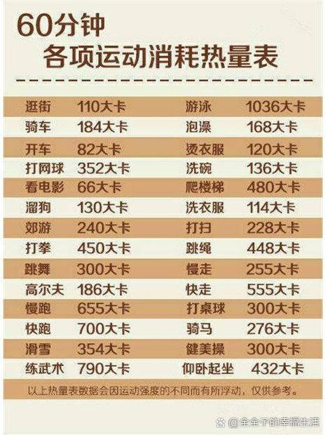 热量卡路里计算截图