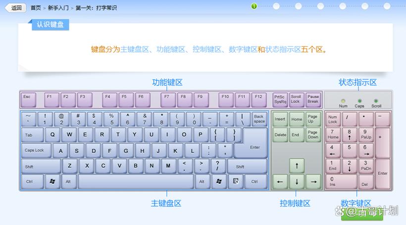 米荚打字录入平台缩略图