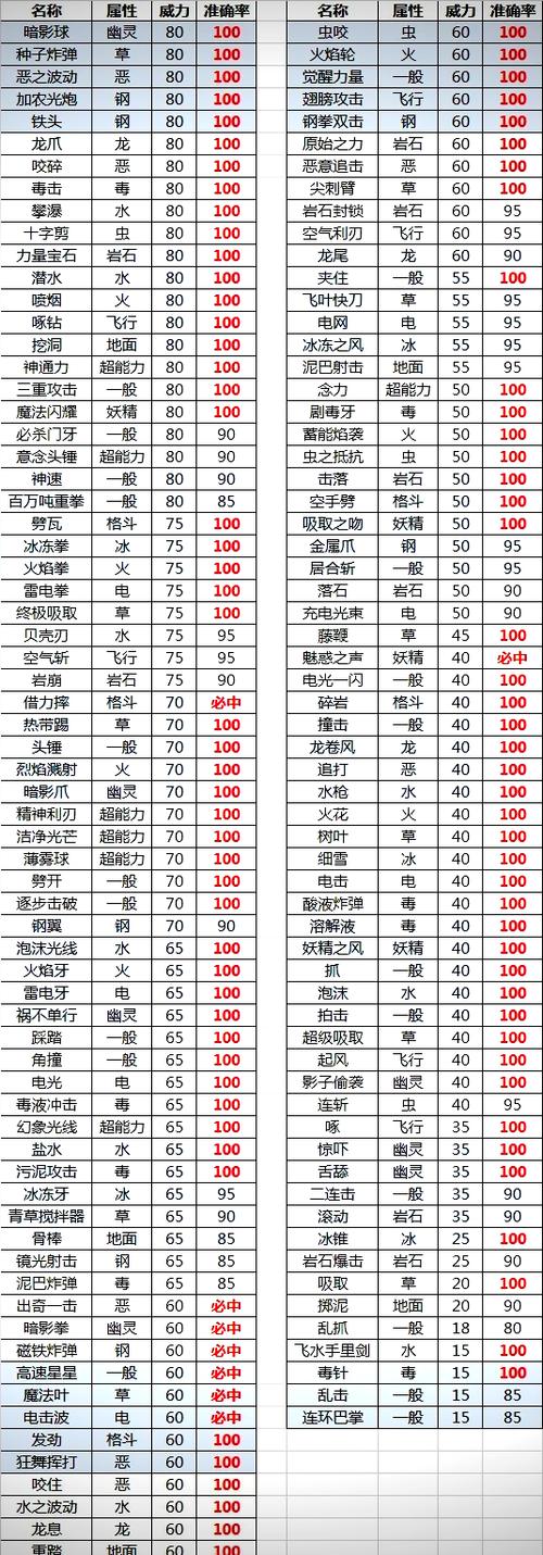 口袋妖怪自带内置修改器缩略图