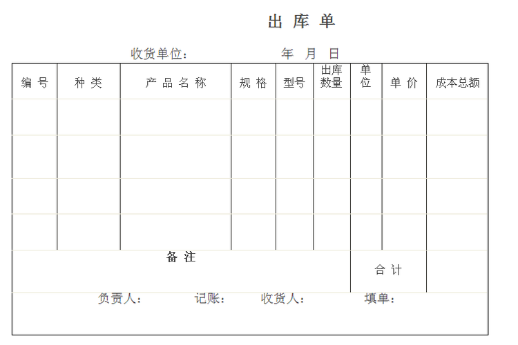 产品出库单模板截图