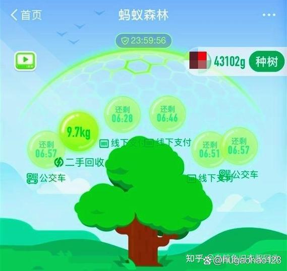 蚂蚁森林104能量是什么图标