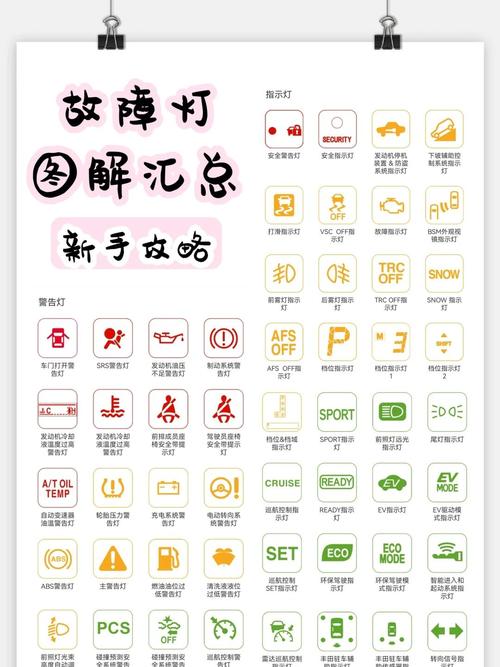 蓝牙灯一直闪什么情况缩略图
