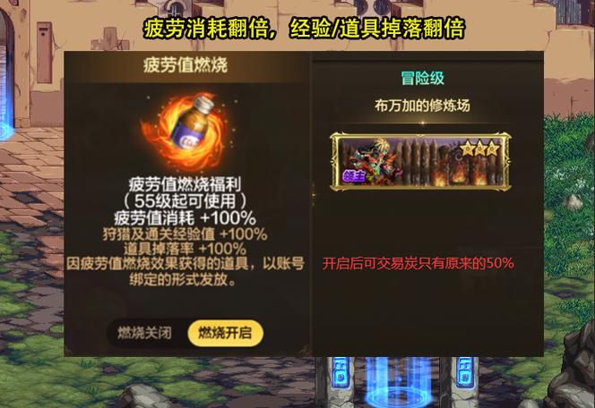dnf不需要疲劳的副本截图