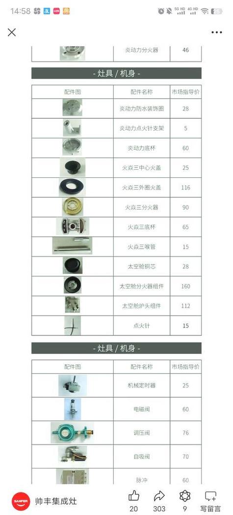 集成灶火打不着是怎么回事图标