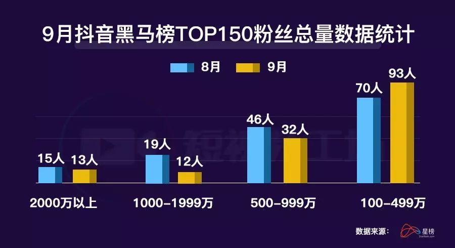 开粉店赚钱吗截图
