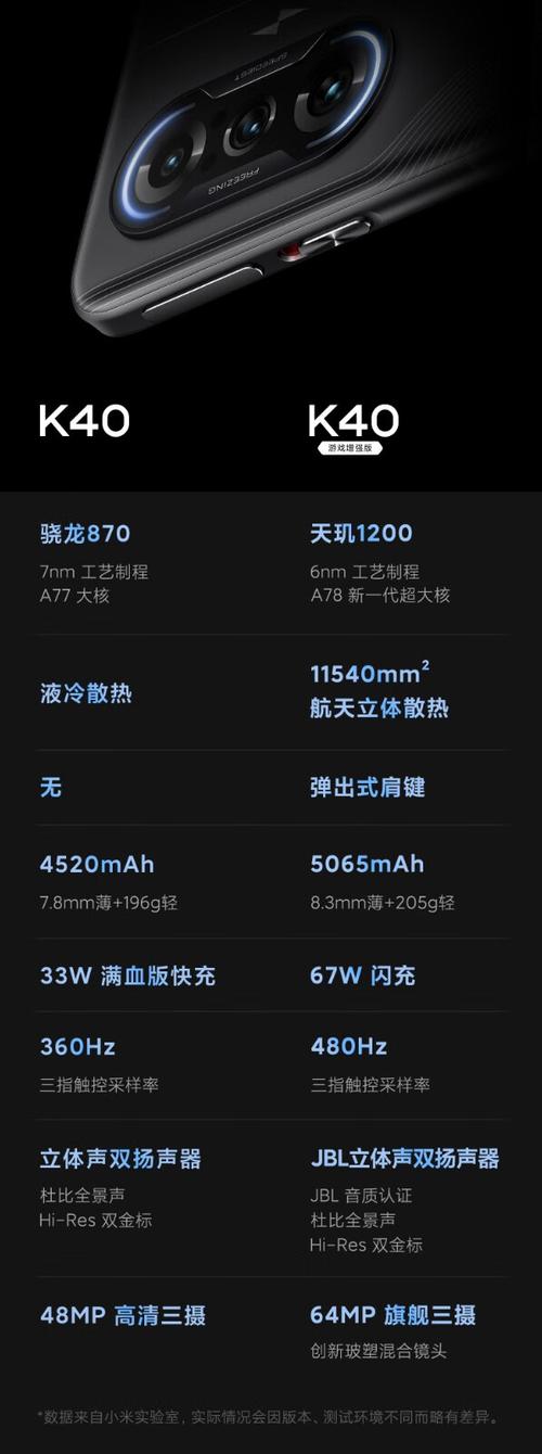 红米k40游戏增强版刷新率图标