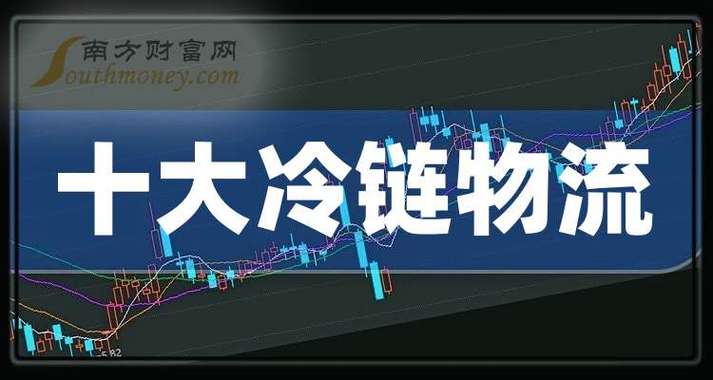 十大冷链物流公司排名