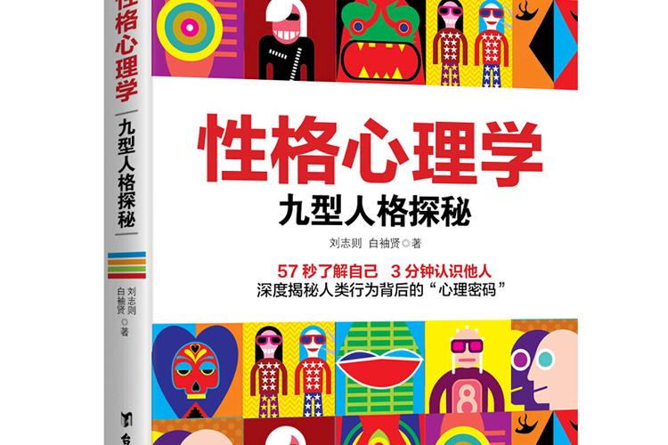 性格测试截图
