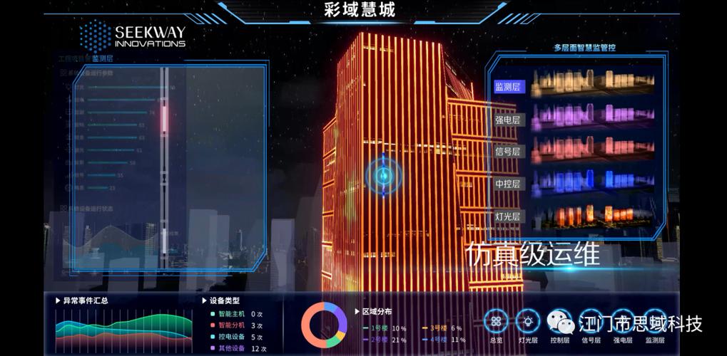 远程控制玩游戏图标
