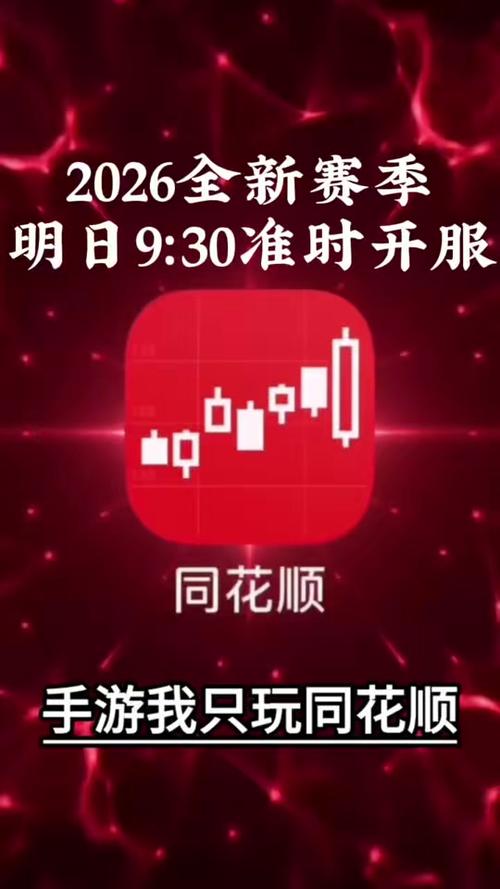 下载同花顺软件