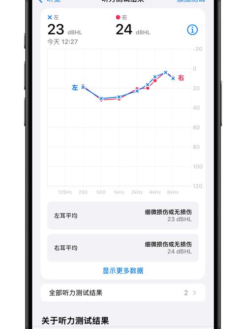 aipods一只耳机一直嘟嘟响截图