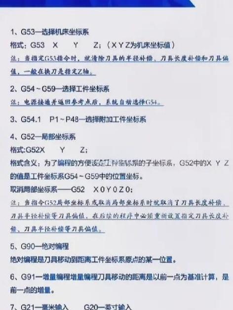 gcprtcl指令详解图标