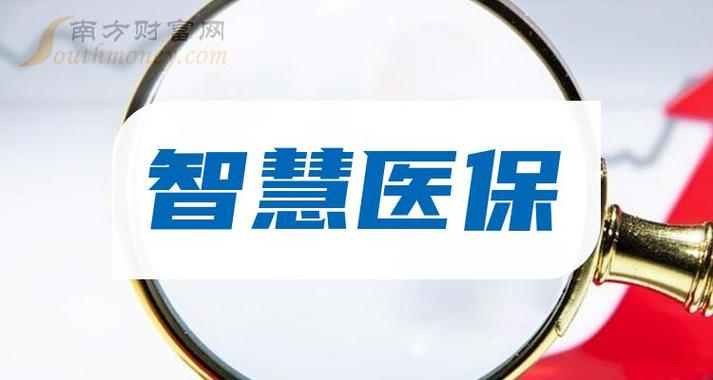 智慧医保缩略图