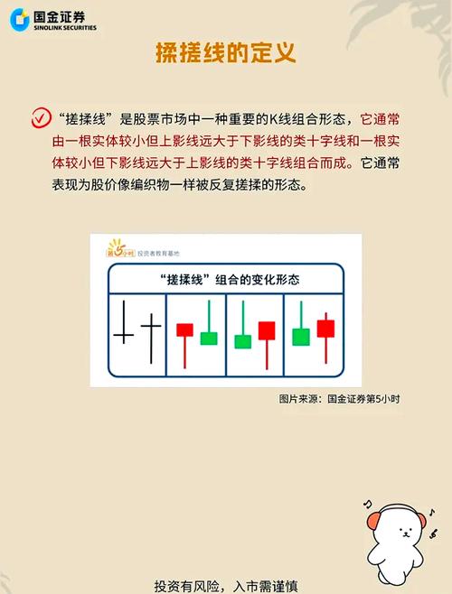 k线模拟器缩略图