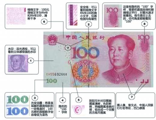 识别钱的真假