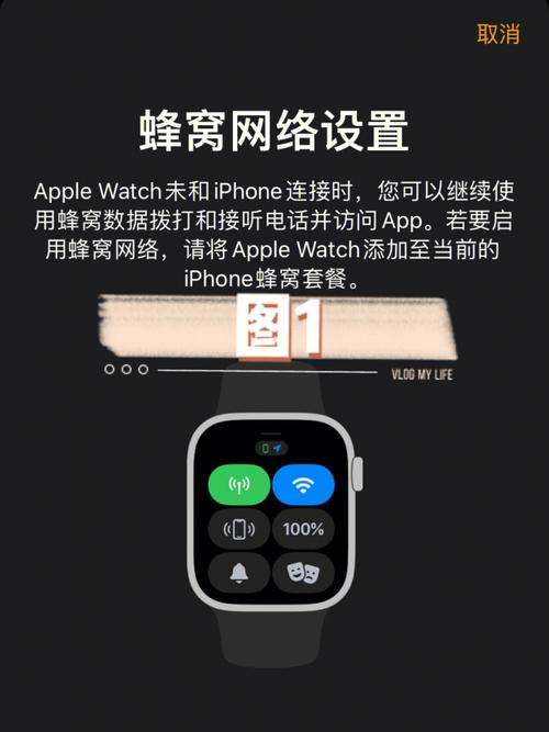 苹果手表4蜂窝版要插卡吗