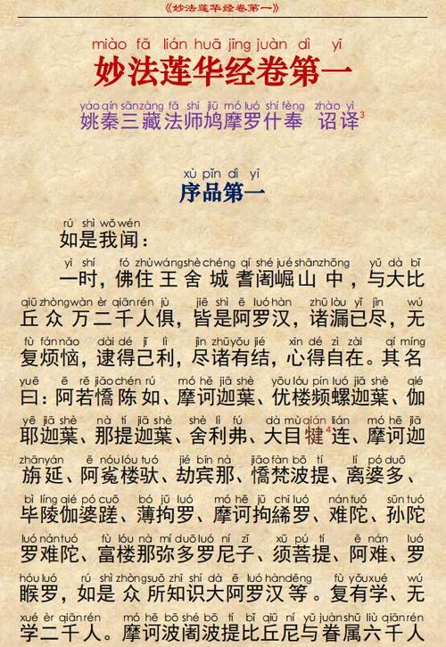 《法华经》完整版原文