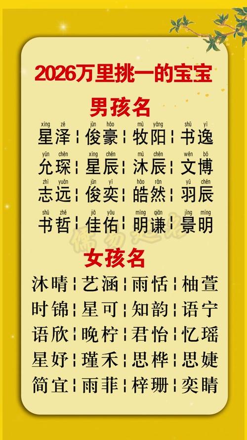 马年取名字大全男孩缩略图