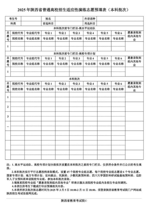 模拟高考志愿填报