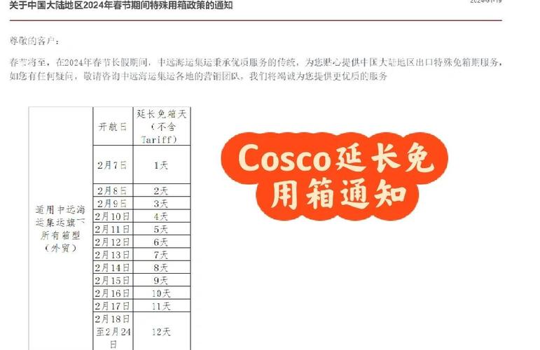 免用箱从什么时候算图标