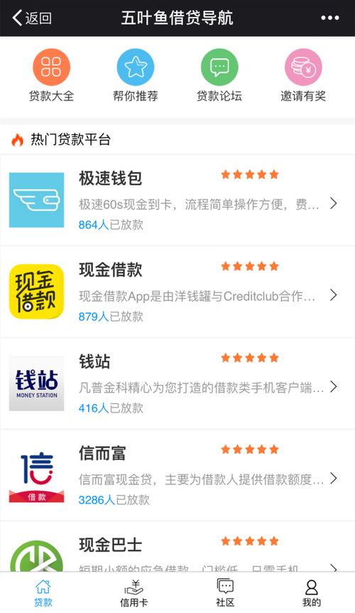 淘宝借钱功能在哪里截图