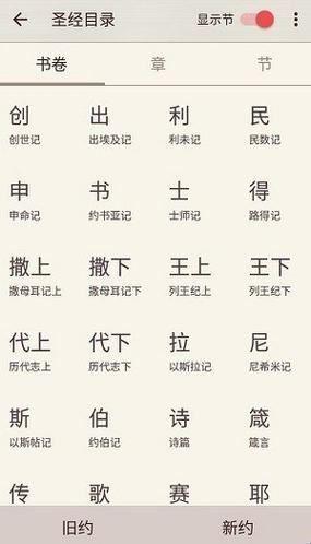 新旧约查经大全完整版缩略图