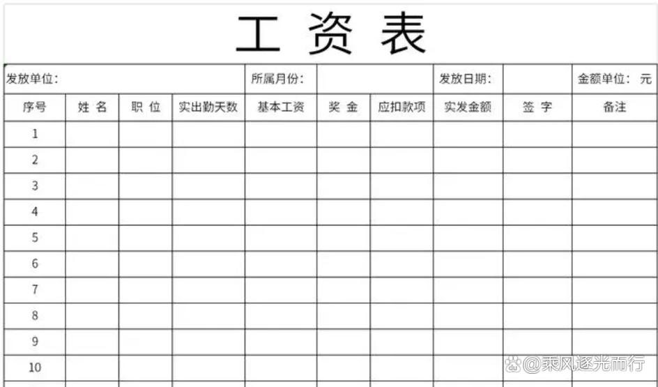 excel表格制作工资表缩略图