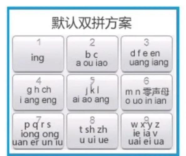 全拼音输入法下载安装缩略图